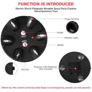 Electric Shock Roulette game