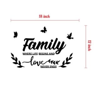Family Wall Art Décor Wall Sticker, Black Family Qoutes Wall Black Vinyl Sticker